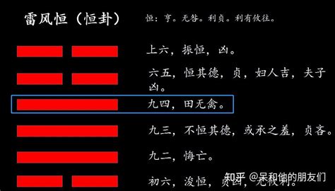 恒卦感情|第32卦 解读《易经》，学会经营感情—— 雷风恒（恒卦）